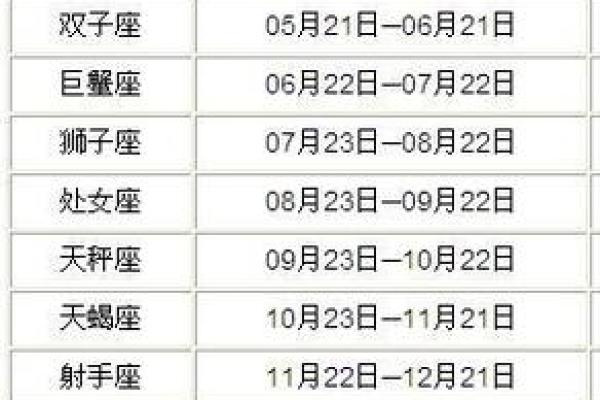 11月17日是什么星座
