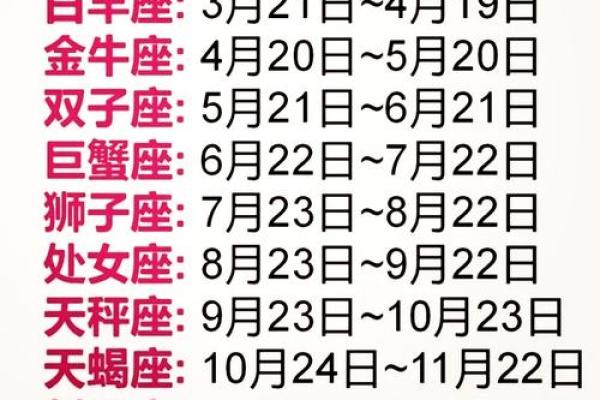 十一月八号生的是什么星座 十一月八号出生的人