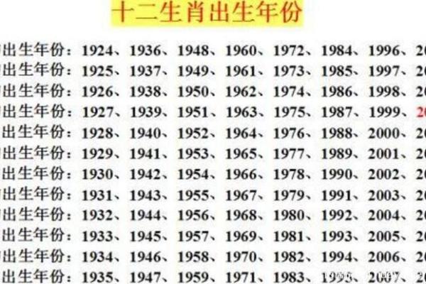 2024年属羊要出大事 会发生什么大事_十二星座