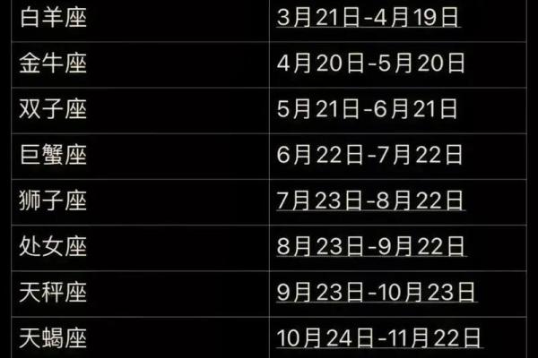 1月13日是什么星座