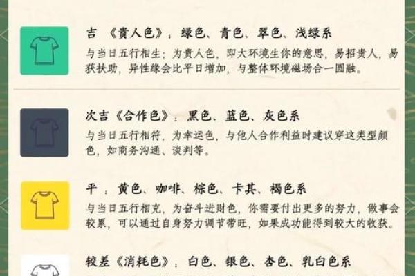 20259月黄道吉日查询 2025年9月结婚黄道吉日