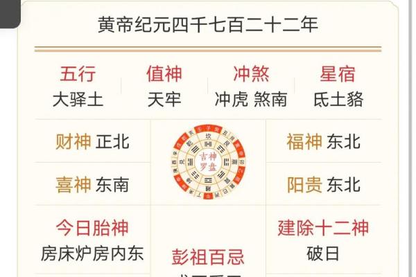 2025黄历结婚 2025黄历结婚最忌三个原因