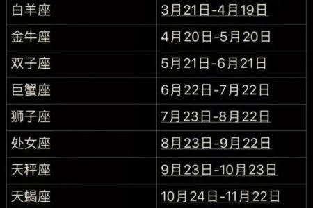 1月13日是什么星座