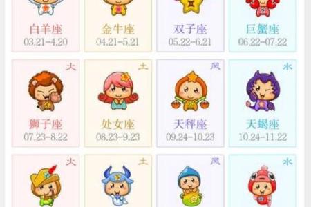 8月24日是什么星座