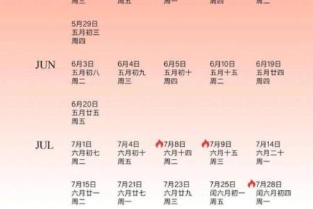 结婚吉日查询农历五月初三 结婚吉日查询2025年5月