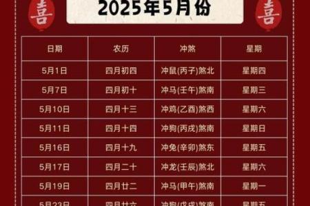 2025年6月19日结婚最佳日子 2025年6月份结婚最佳日期