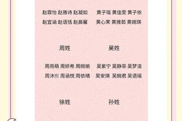 适合女孩的名字大全-姓名学姓名