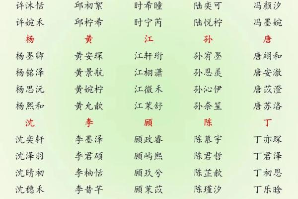 郎姓女孩名字大全-郎姓女孩起名字大全-郎姓名字大全姓名