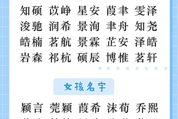 2019年5月12号寅时出生的男孩起名方法姓名