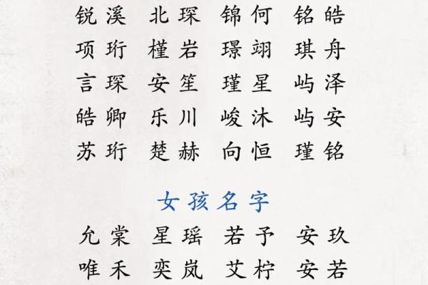 2019年4月6号卯时出生的男孩起名方法姓名