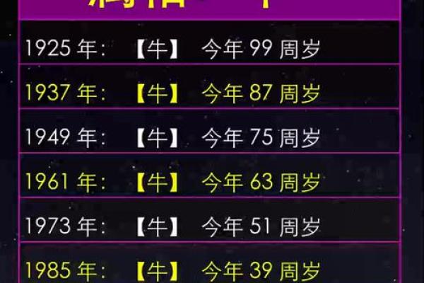 下午出生的属牛男孩起什么名字比较合适姓名