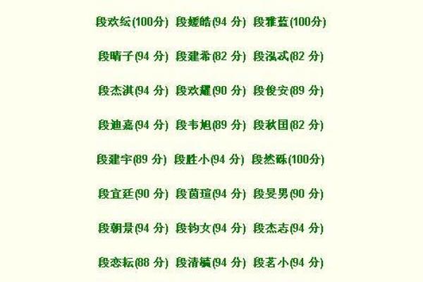 靳姓男孩名字大全-靳姓男孩起名字大全-靳姓名字大全姓名