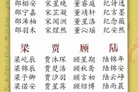 2019年4月6号卯时出生的男孩起名方法姓名