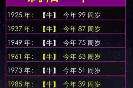 下午出生的属牛男孩起什么名字比较合适姓名