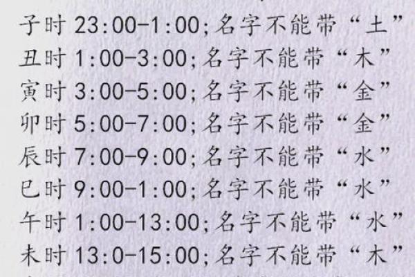 2019年4月4号卯时出生的男孩起名时要注意什么姓名