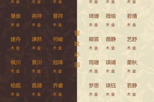 2019年4月4号卯时出生的男孩起名时要注意什么姓名