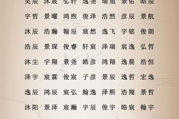丑时出生的属牛男孩怎么取名好姓名