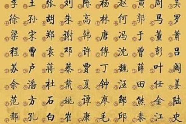 姓法的名人-姓名学-华易算命网姓名