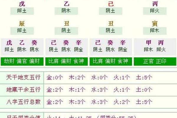 2019年4月17号寅时出生的男孩要怎么起名字姓名