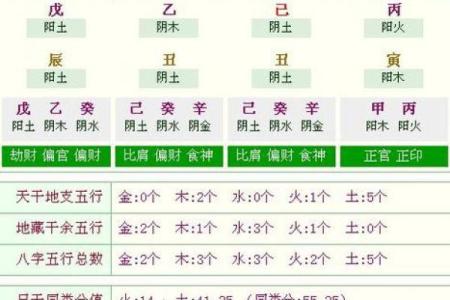 2019年4月17号寅时出生的男孩要怎么起名字姓名