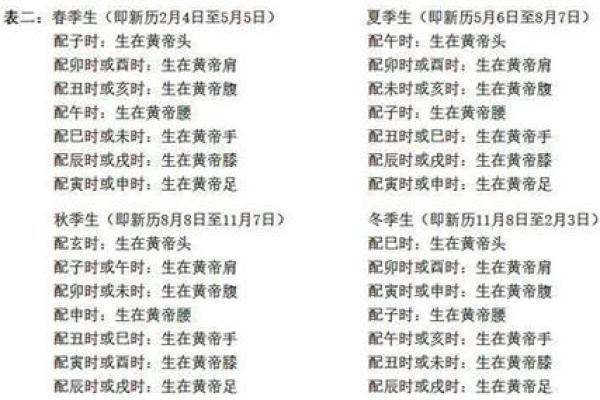 2019年6月20号丑时出生的男孩起名方法姓名