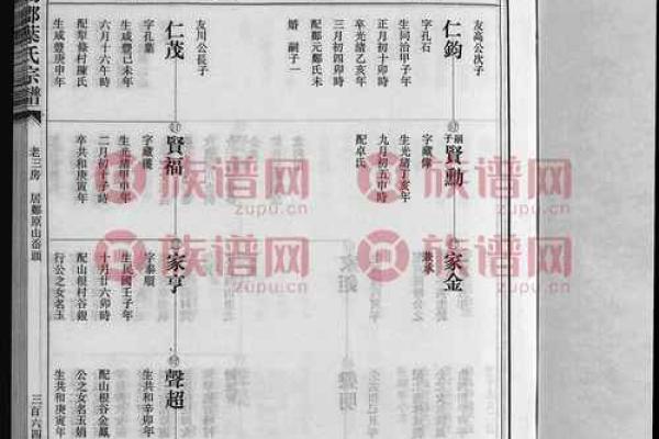 上官氏的郡望堂号和各支始祖-姓名学-华易算命网姓名