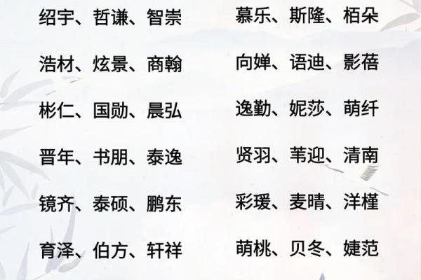 女孩起名常用字-姓名学-华易算命网姓名