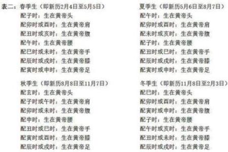 2019年6月20号丑时出生的男孩起名方法姓名