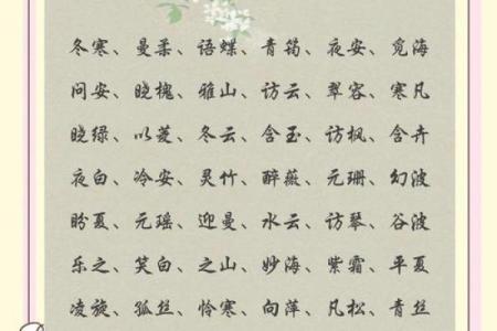强姓女孩名字大全-强姓女孩起名字大全-强姓名字大全姓名