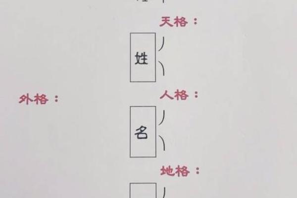 姓尚的名人-姓名学-华易算命网姓名