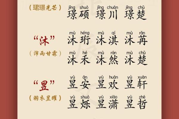 2019年4月8号丑时出生的男孩应该起什么样的名字姓名