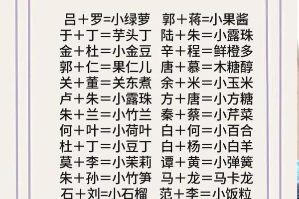 宝宝取个快乐的乳名的方法-姓名学-华易网姓名