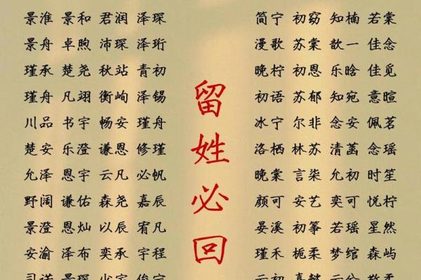 2019年3月29号寅时出生的男孩起名时要注意什么姓名