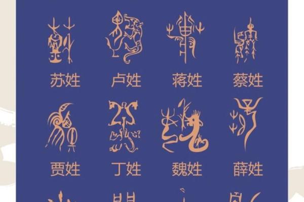 彭姓氏的家谱记载和彭氏家族的字辈排行-姓名学-华易网姓名