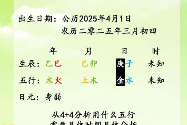 2019年4月20号寅时出生的男孩要怎么起名字姓名