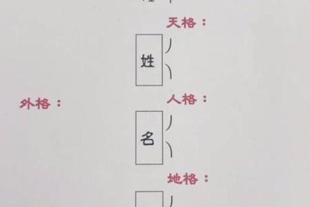 姓尚的名人-姓名学-华易算命网姓名