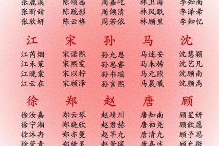 2019年4月8号丑时出生的男孩应该起什么样的名字姓名