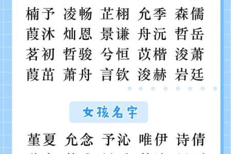 2019年5月18号子时出生的男孩起名时要注意什么姓名