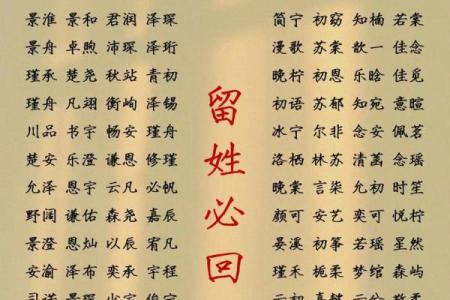 2019年3月29号寅时出生的男孩起名时要注意什么姓名