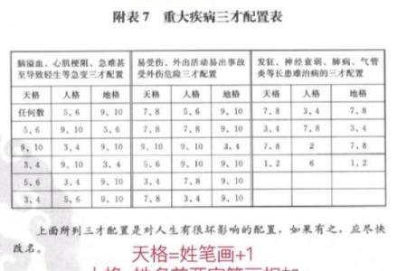 姓范的名人-名人大全-姓名学-华易算命网姓名