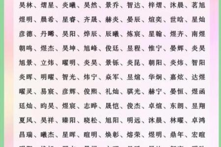 带火字旁的女孩名字-名字大全-姓名学-华易算命网姓名