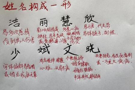 公司起名常用字-姓名学姓名