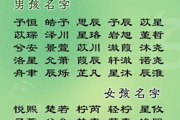 2019年4月29号辰时出生的男孩起名时要注意什么姓名