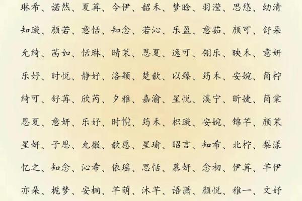 皮姓女孩名字大全-皮姓女孩起名字大全-皮姓名字大全姓名