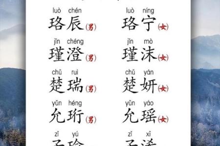 用月份来给双胞胎女宝宝和男宝宝起名的名字有哪些-姓名学-华易网姓名