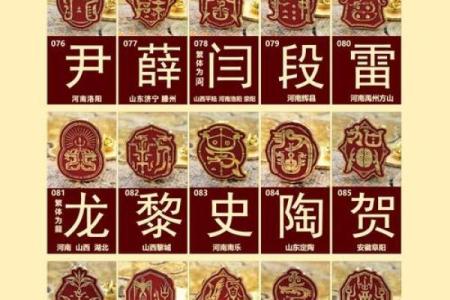 郭姓女孩名字大全-郭姓女孩起名字大全-郭姓名字大全姓名