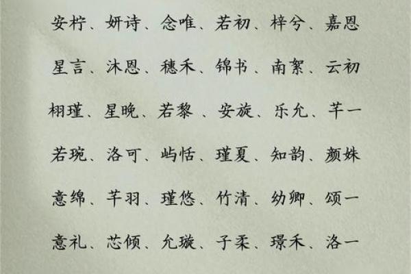 应姓女孩名字大全-应姓女孩起名字大全-应姓名字大全姓名