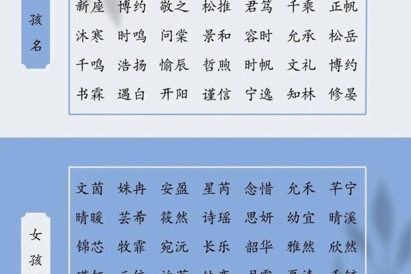 2019年6月24号卯时出生的男孩如何起名姓名