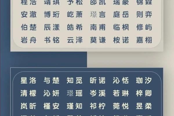 2019年5月27号丑时出生的男孩如何起名姓名