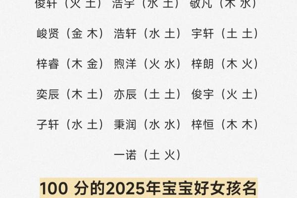 2019年5月27号丑时出生的男孩如何起名姓名